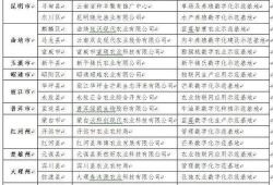 qq吃瓜爆料基地在哪里,QQ吃瓜爆料基地神秘所在地大起底